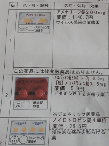 何か治りにくい?そして増える発疹=帯状疱疹!?年齢関係無くご注意を