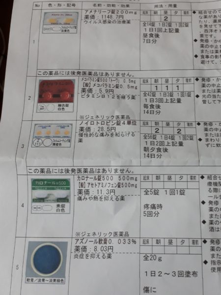 何か治りにくい?そして増える発疹=帯状疱疹!?年齢関係無くご注意を