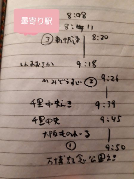 万博記念公園の蚤の市(ヴィンテージ マーケット)に行ってみた。