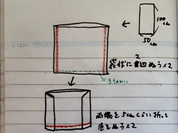 8ヶ月かかってようやく完成したエコバッグ(デカイ)　猫　シュール柄　簡単　頑丈
