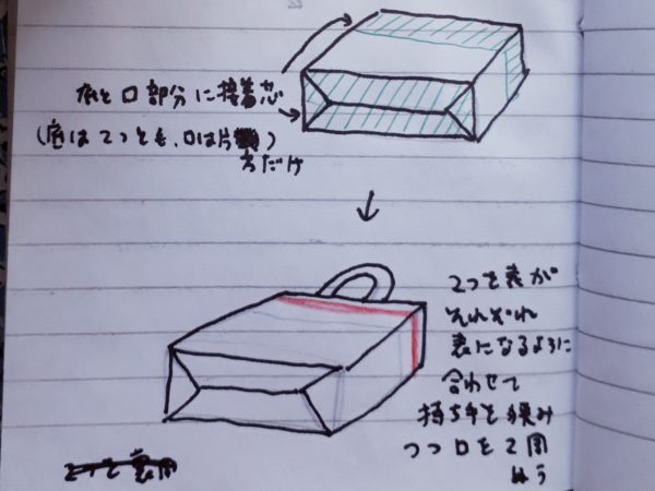 8ヶ月かかってようやく完成したエコバッグ(デカイ)　猫　シュール柄　簡単　頑丈